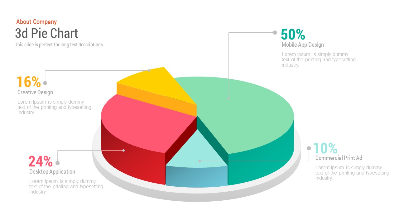 Make Pie Chart Online Free