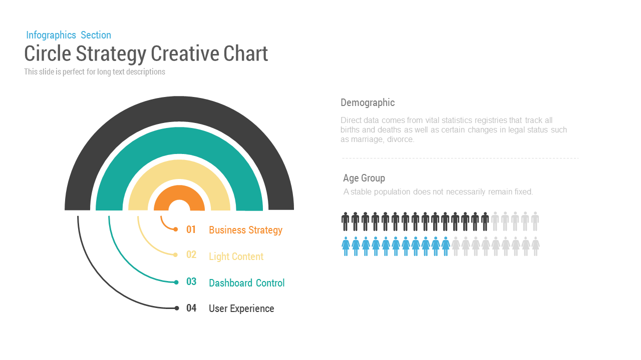 x slide 9 keynote 16 size Strategy Chart SlideBazaar  Circle Creative