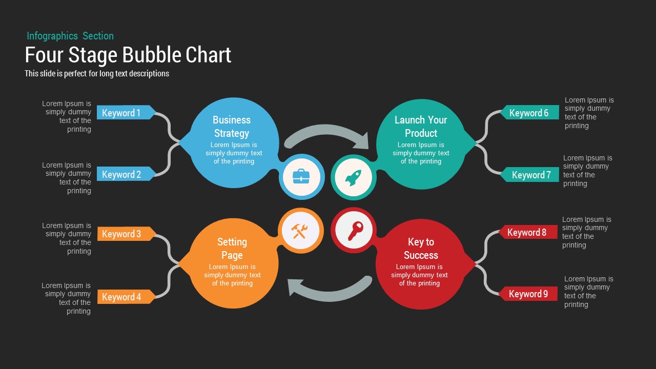 Powerpoint Bubble Chart Template