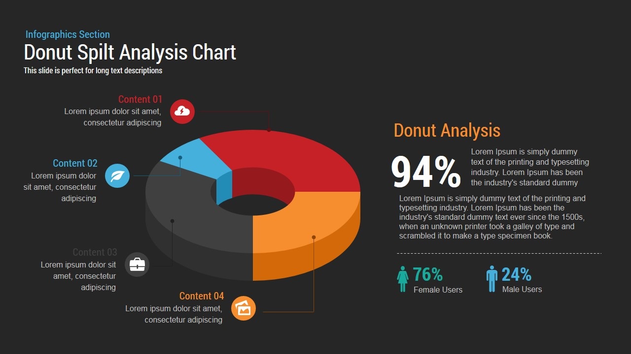 Donut Split Analysis Chart PowerPoint Template And Keynote