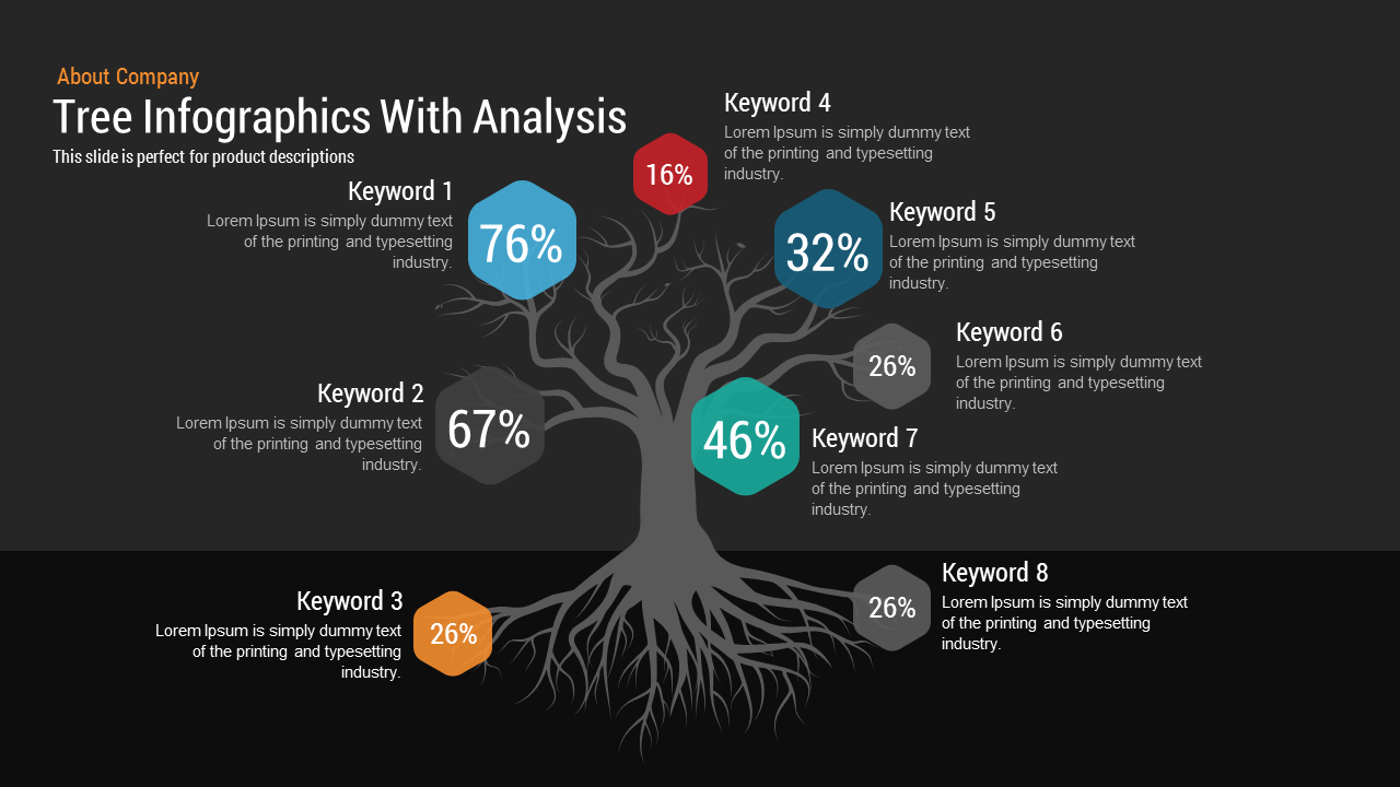 Tree Infographics With Analysis1