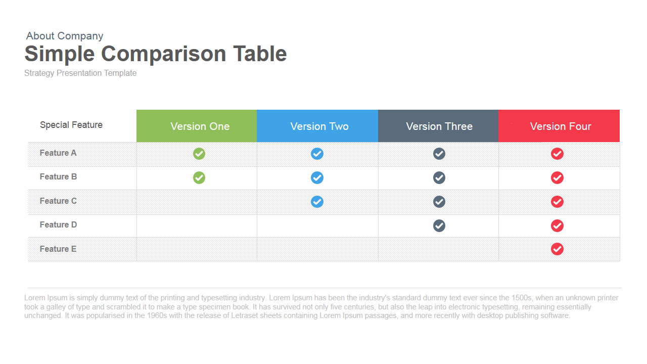 Simple Comparison Table PowerPoint and Keynote template | SlideBazaar