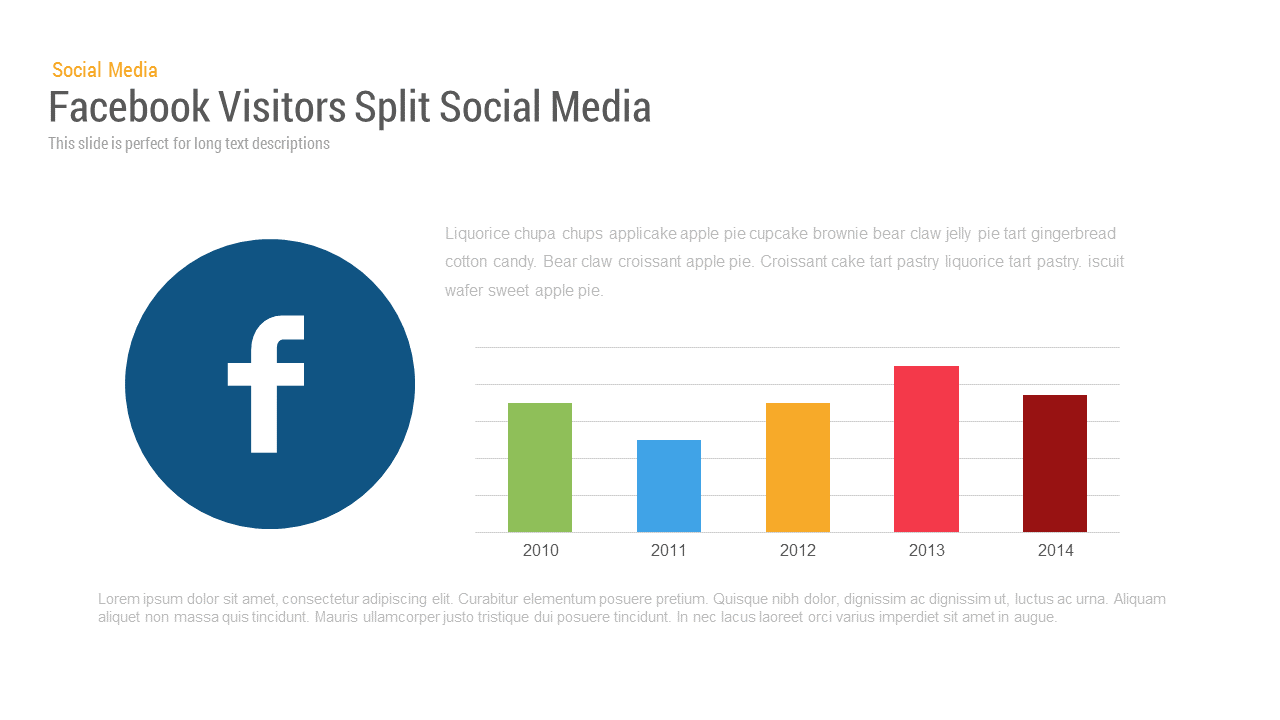 Social Media Pie Chart 2014