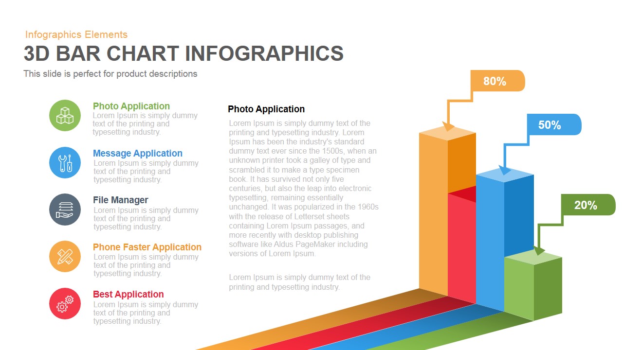 Powerpoint Charts And Graphs Templates