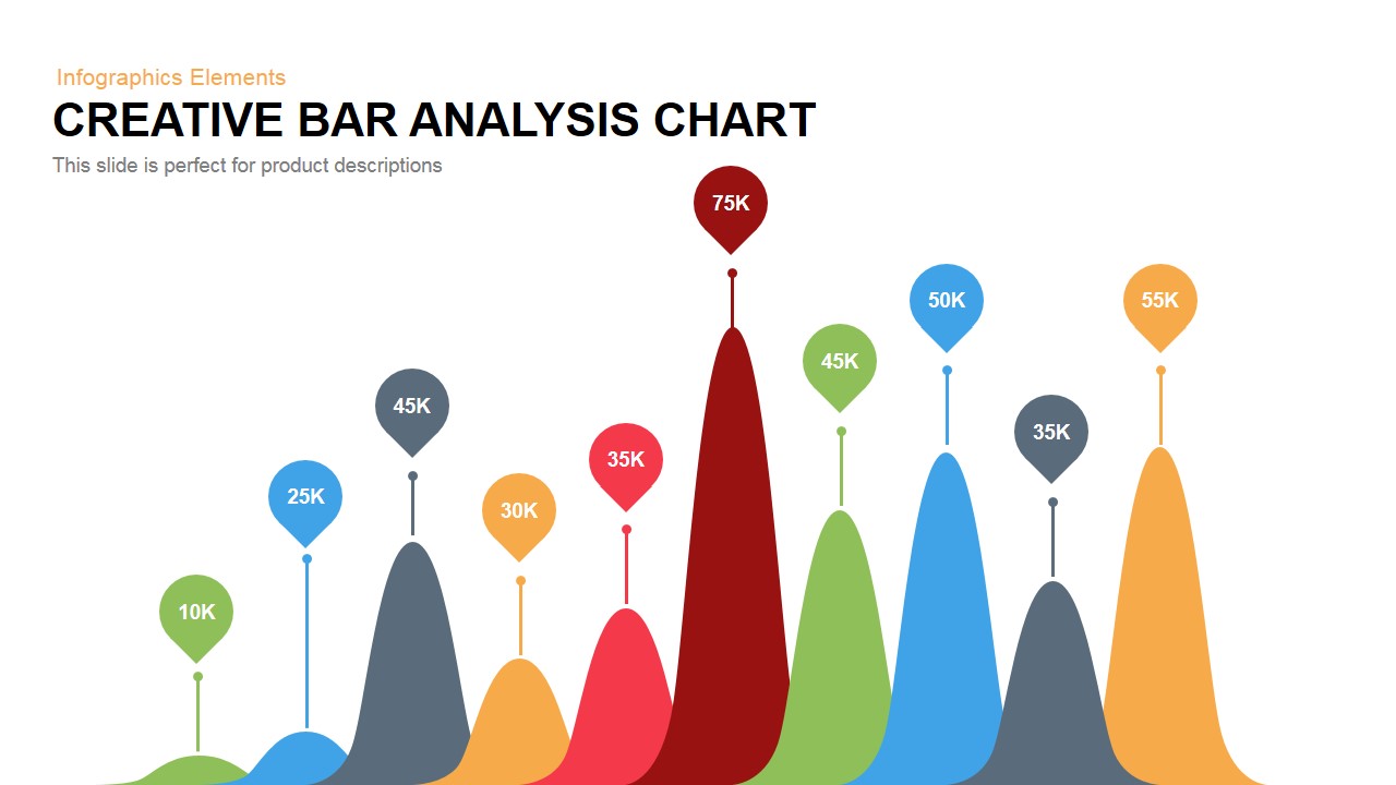 Bar Analysis Chart Powerpoint Keynote