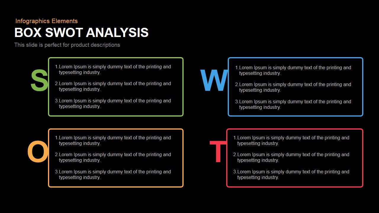 Box Swot Analysis Powerpoint Keynote