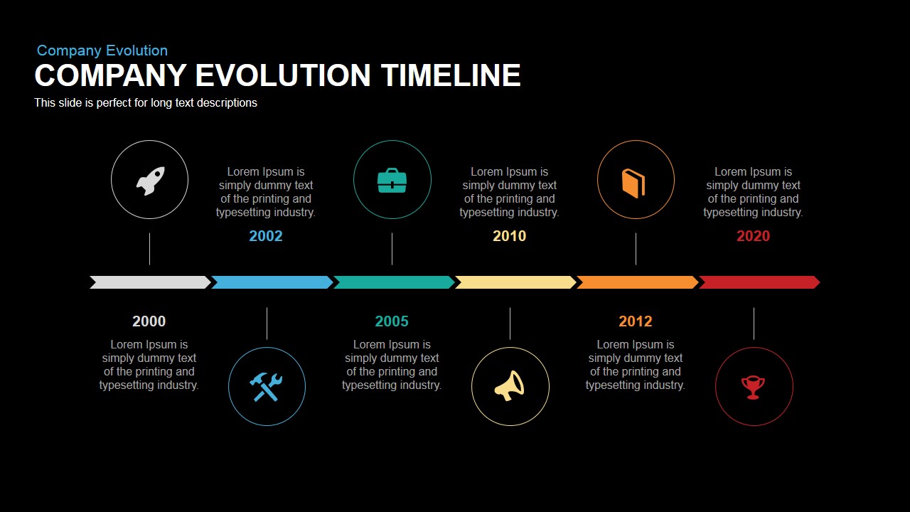 Company Evolution Timeline Powerpoint Keynote 1