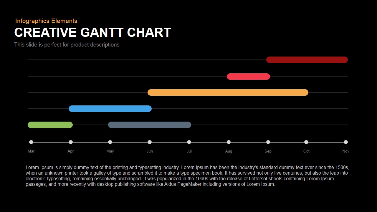 Powerpoint Gantt Chart Add In
