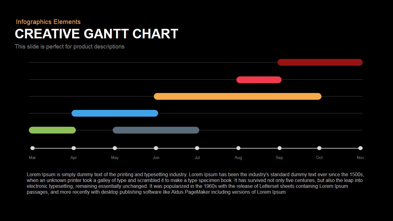 How To Make A Gantt Chart In Powerpoint 2010