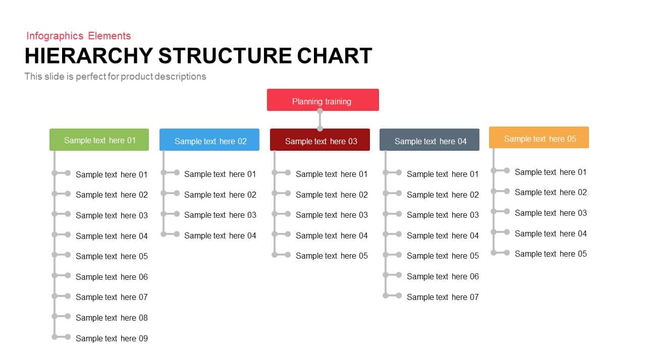 Structure Chart Template