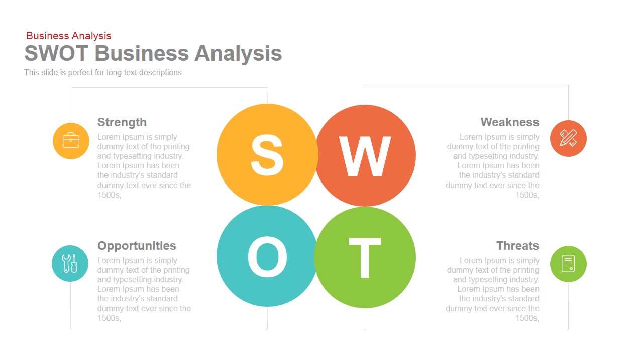 SWOT Analysis - Mind Tools