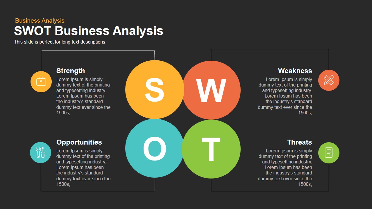 Free Swot Chart Template