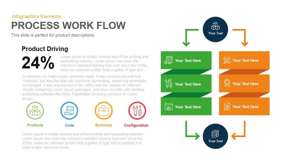 Process Work Flow Powerpoint Keynote Template | SlideBazaar