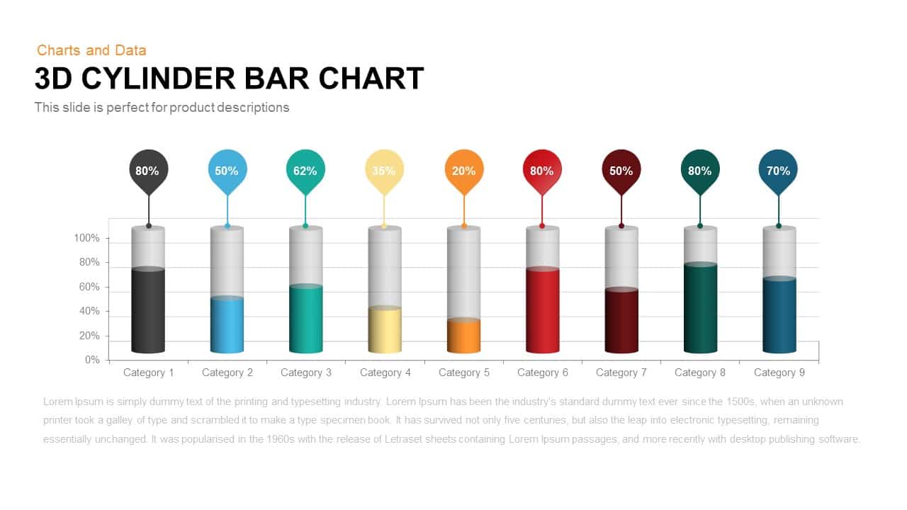 3d Bar Chart