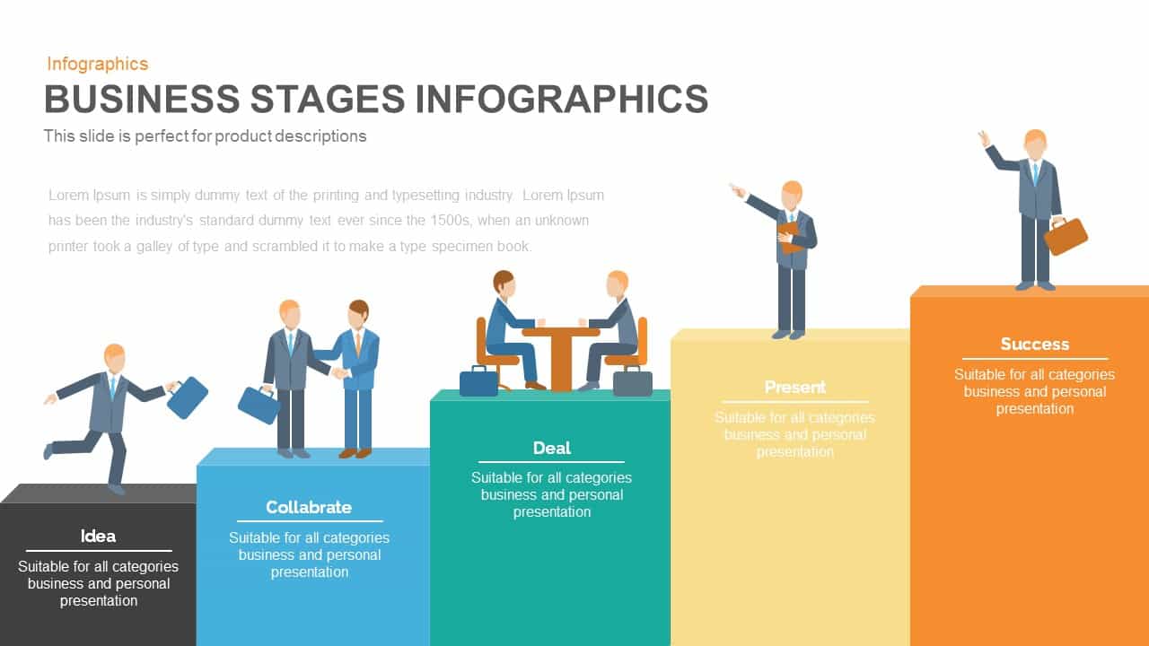 column of chart design flow Business  Stages Infographics SlideBazaar