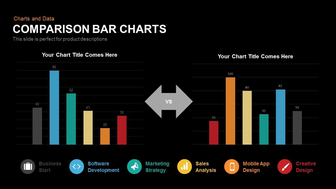 Comparison Bar Charts Powerpoint Keynote Template Slidebazaar 2952