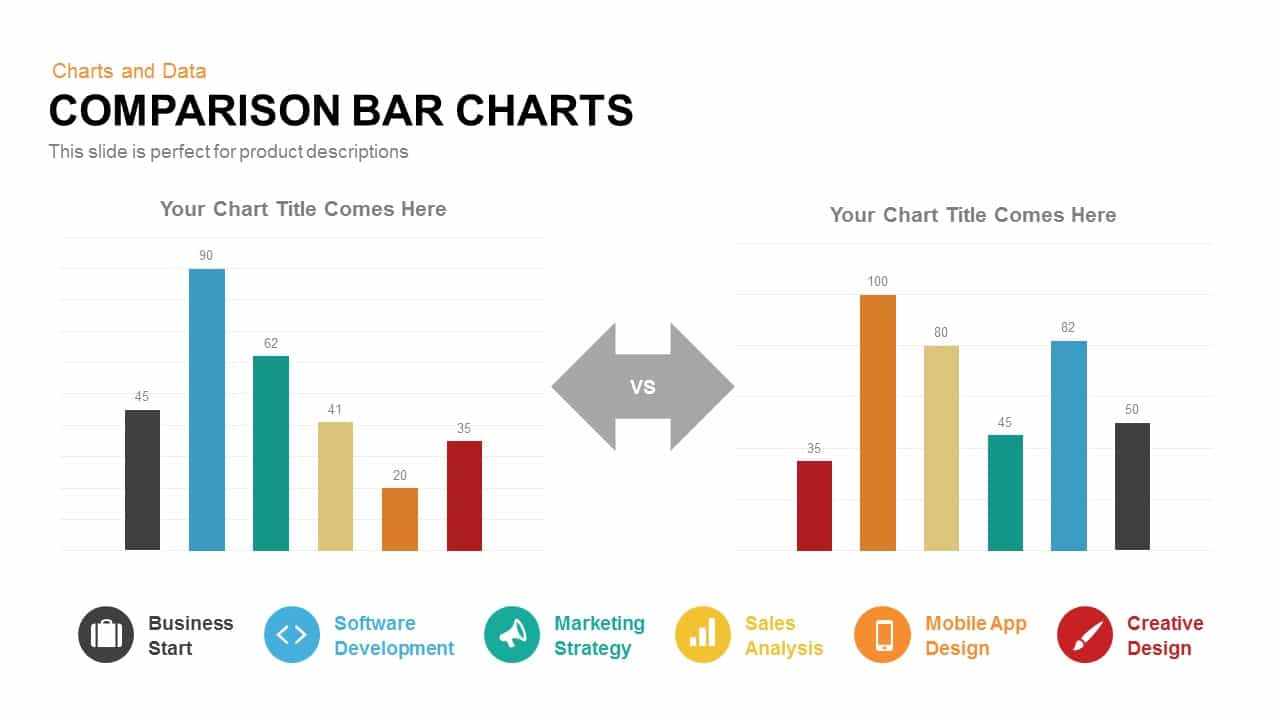 Comparison Bar Chart
