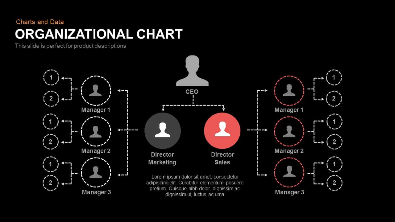 Keynote Organizational Chart Template