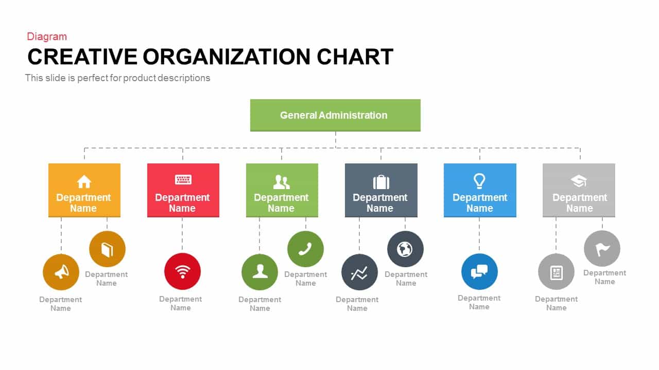 Creative Organization Chart Template for PowerPoint and Keynote