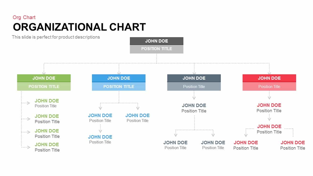 powerpoint template org chart