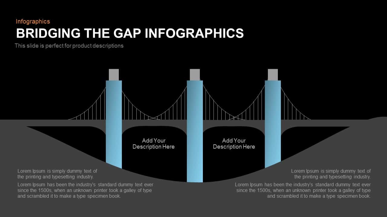 gap bar up chart Gap Keynote the and Powerpoint Bridging Infographics