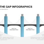 Bridging The Gap Infographics Powerpoint And Keynote Template | SlideBazaar