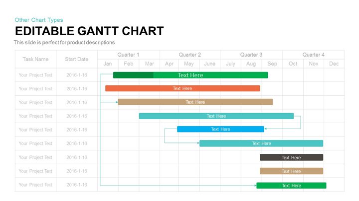 One Year Gantt Chart Template