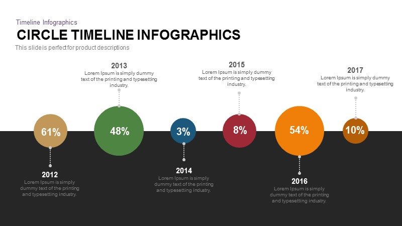 Circle Timeline Infographics Powerpoint And Keynote Template Slidebazaar 5985