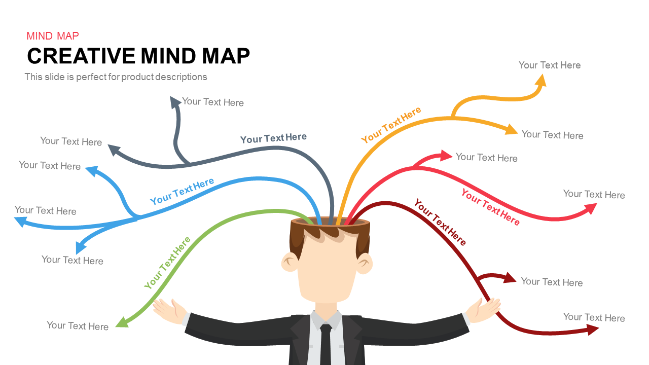 How To Do A Mind Map In Powerpoint