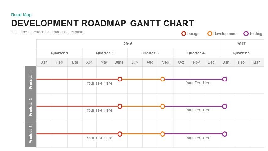 Keynote Gantt Chart Template