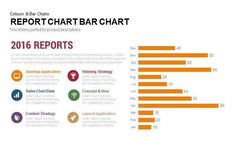 How To Make A Bar Chart In Powerpoint