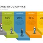 People Stage Infographics Powerpoint and Keynote template | SlideBazaar