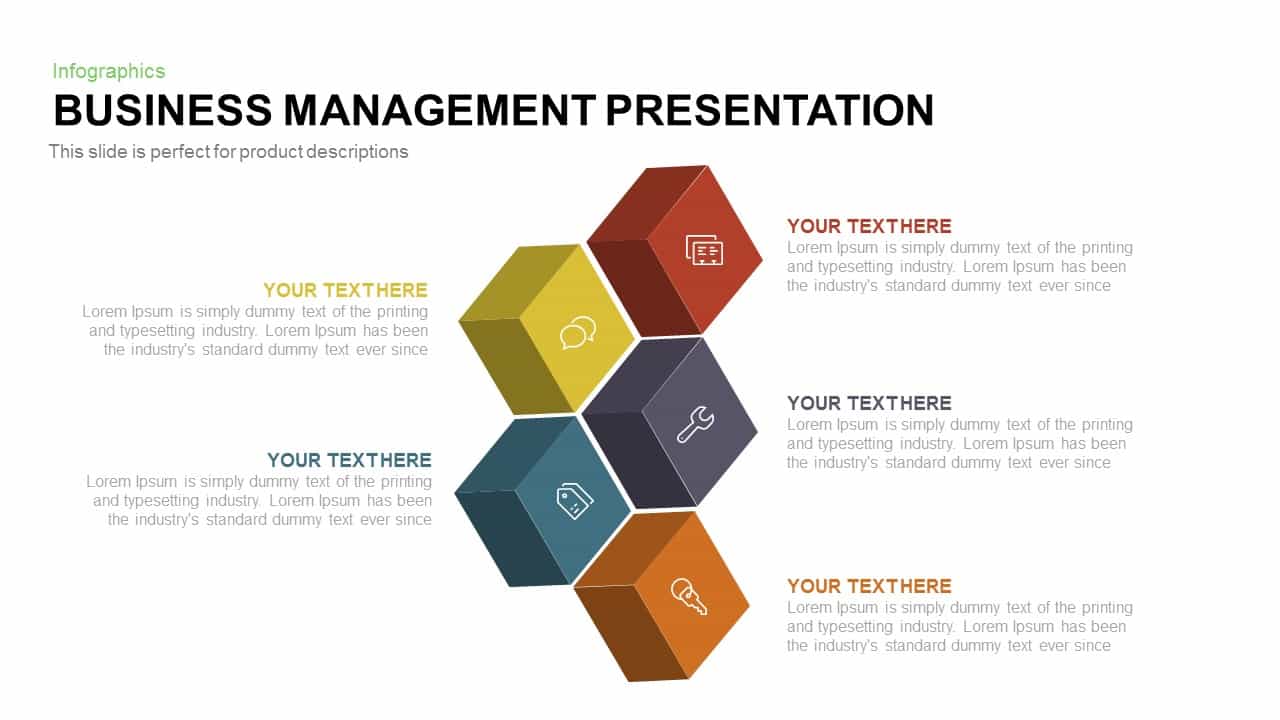presentation topics on management