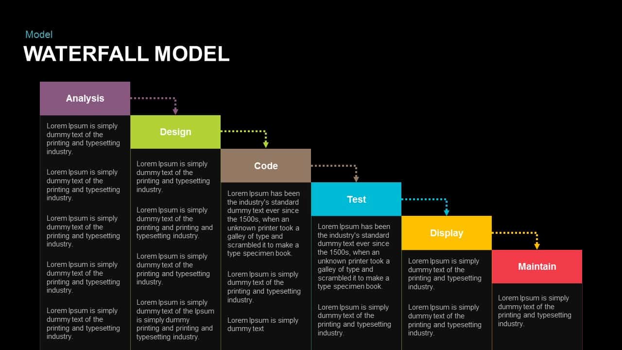 waterfall chart in ppt