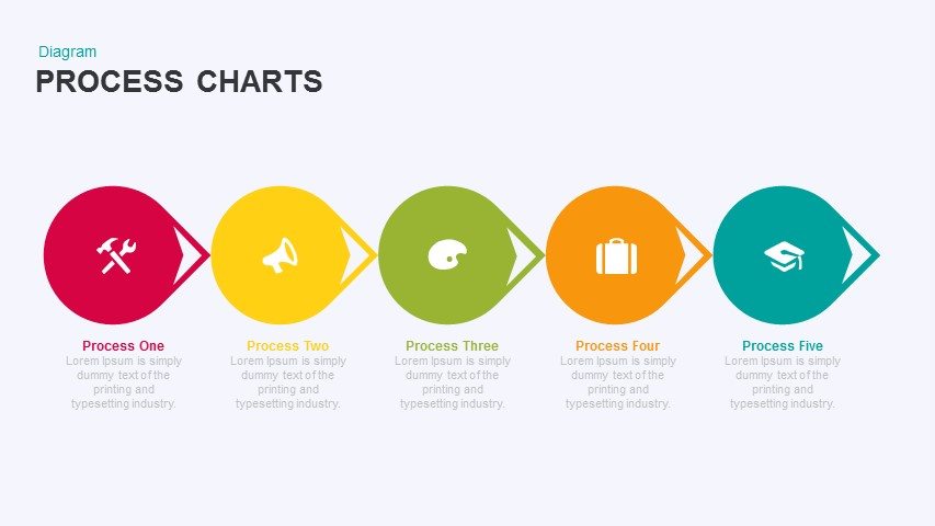 Process Chart Template Powerpoint