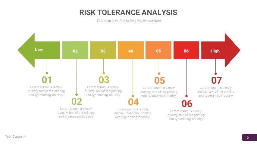 chart bar types Keynote SlideBazaar Powerpoint  template  Risk and Management