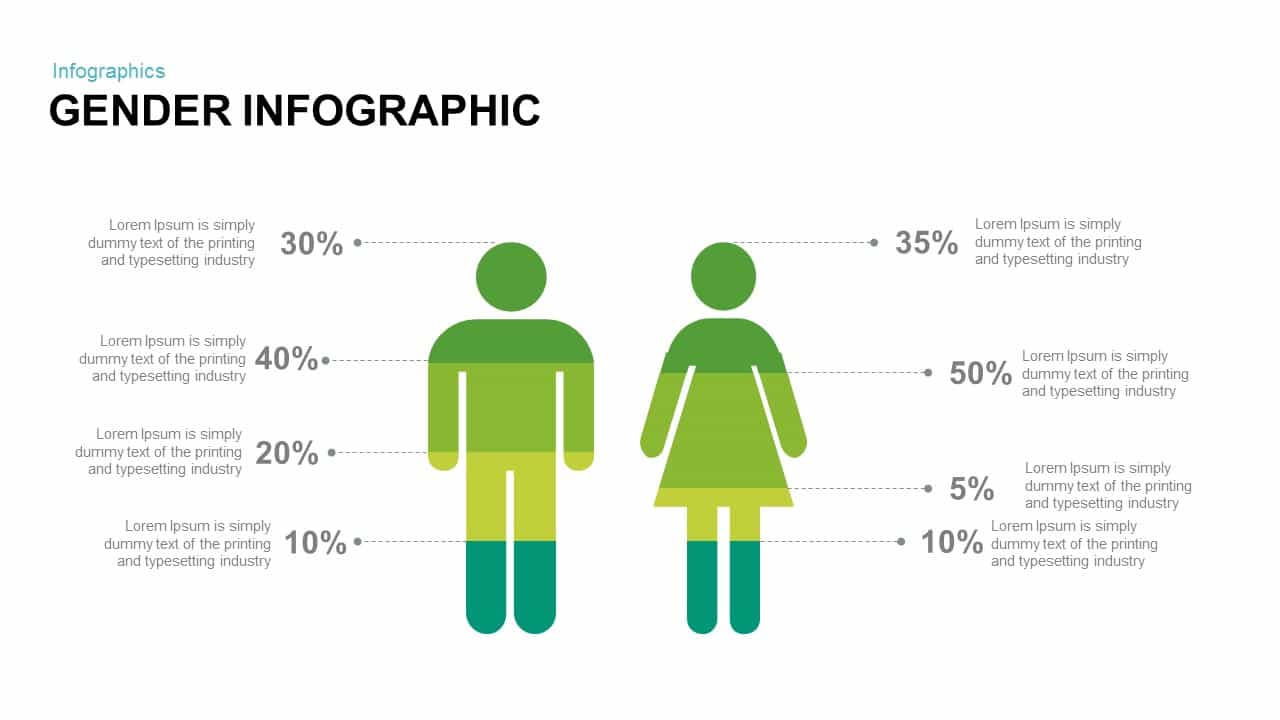 chart flow mac and template Keynote Infographic Powerpoint Gender