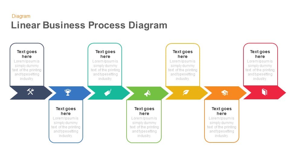 Project Flow Chart Template Powerpoint