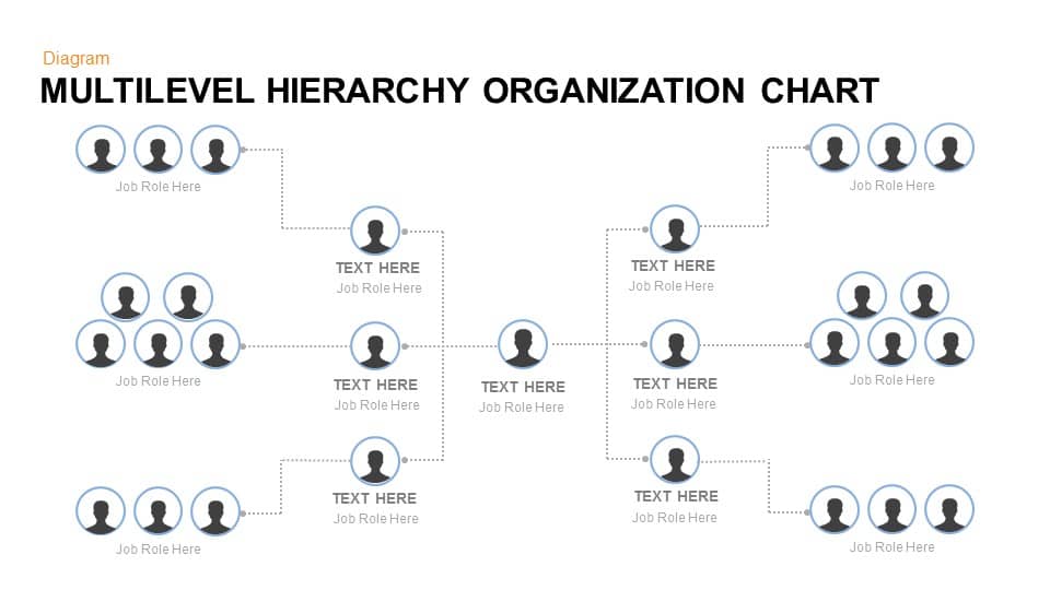 Employee Hierarchy Chart Template