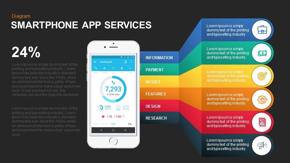 Приложение service что это. Mobile app. Гаммы для приложений. App presentation. Smartphone app POWERPOINT Template.