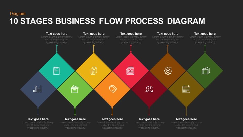 10 Stages Business Flow Process Diagram Keynote and Powerpoint template ...