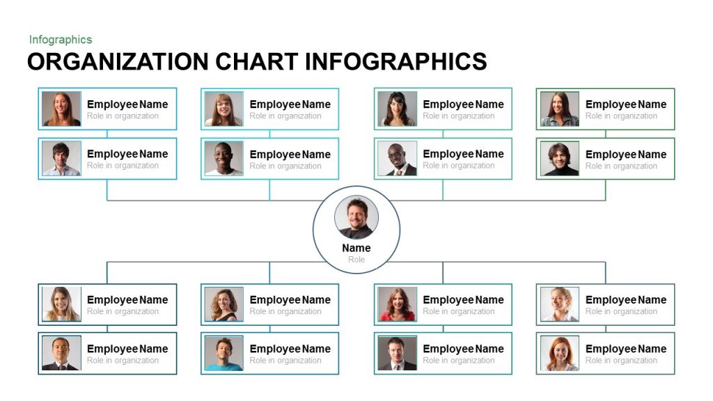 Organization Chart Infographics Powerpoint and Keynote template ...