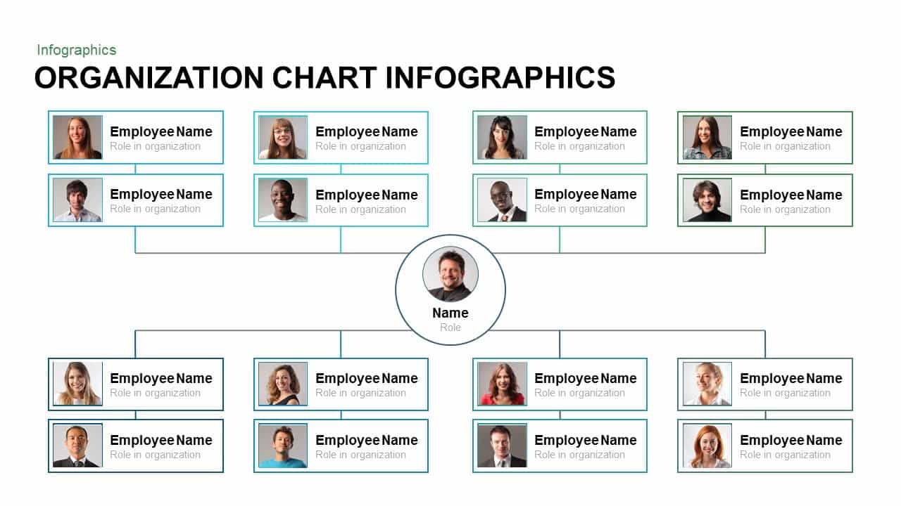 powerpoint org chart template