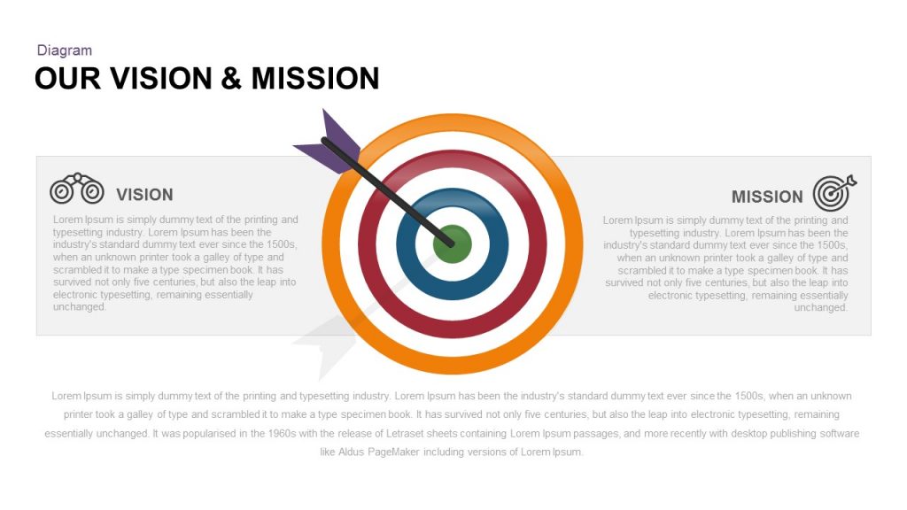 Our Vision & Mission Powerpoint and Keynote template SlideBazaar