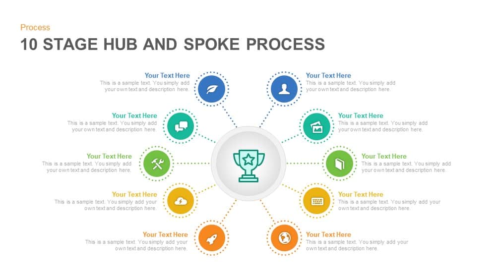 10 Stage Hub and Spoke Process PowerPoint Template & Keynote