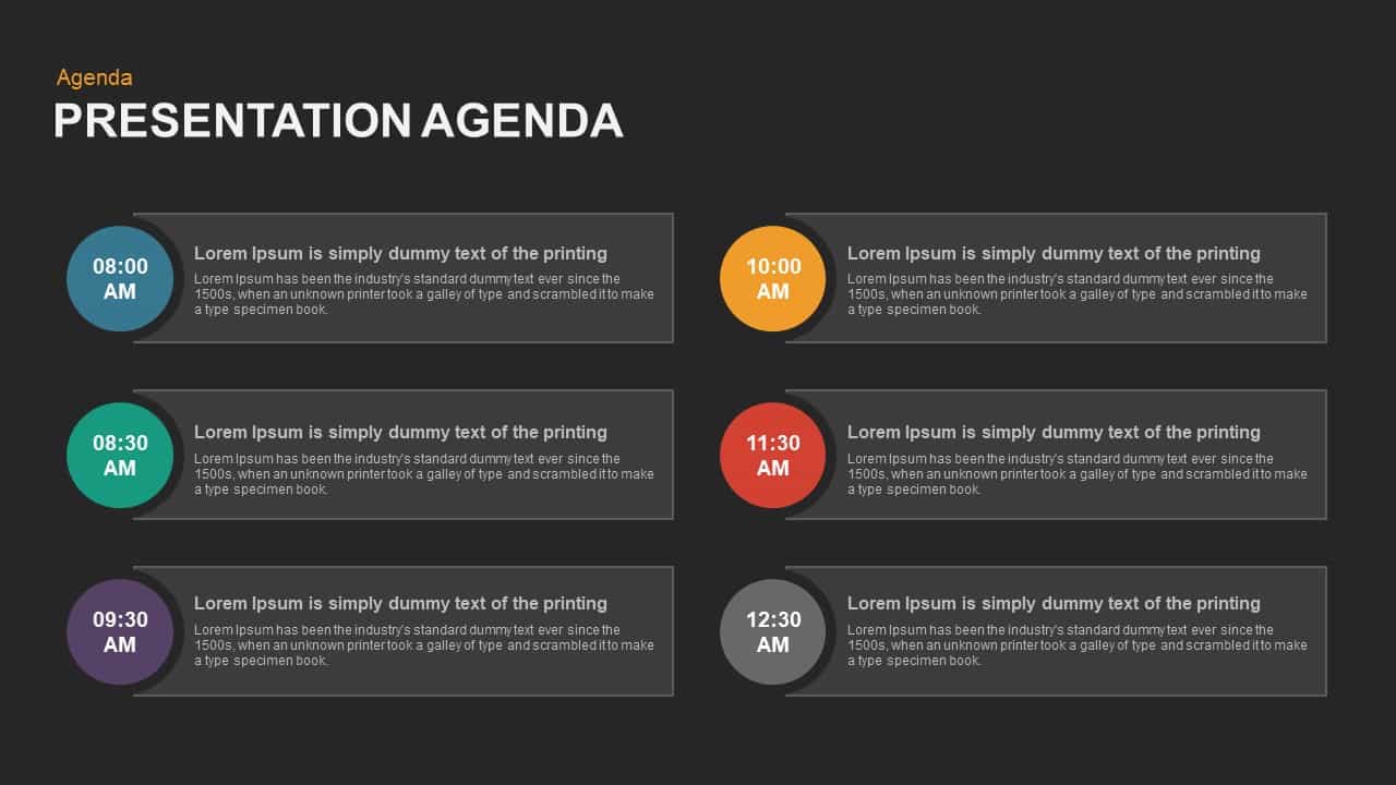 what is a presentation agenda