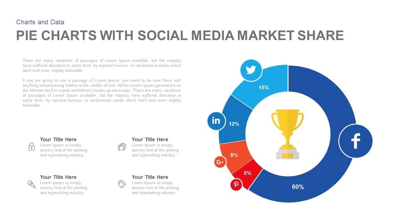 Innovative Pie Charts