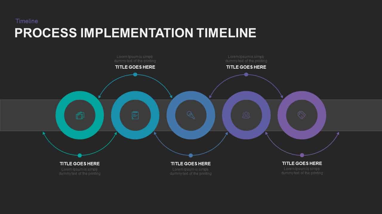 Process Implementation Timeline PowerPoint Template - Slidebazaar