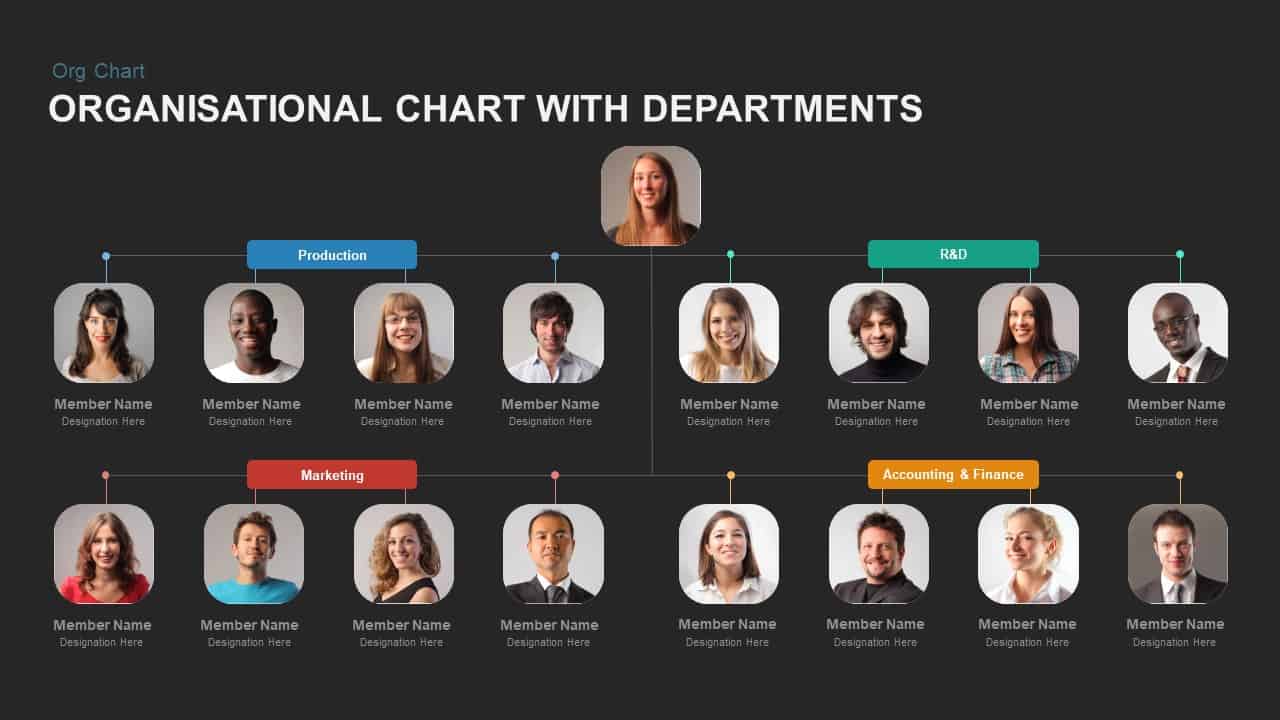 organisational-chart-with-departments-powerpoint-and-keynote-template