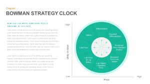 Organization Chart Template for PowerPoint and Keynote Presentation